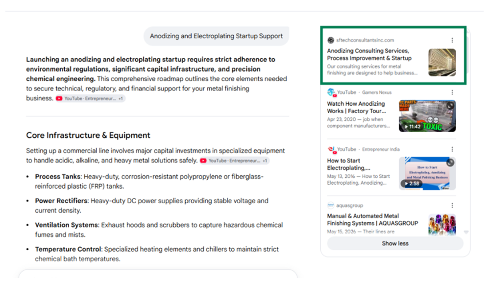 AI answer result citing the brand's pages for a service query