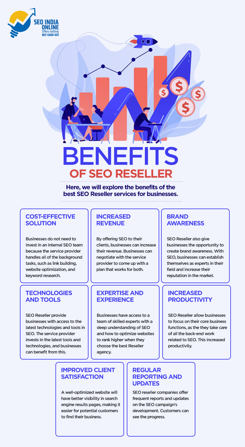 Benefits Of SEO Reseller