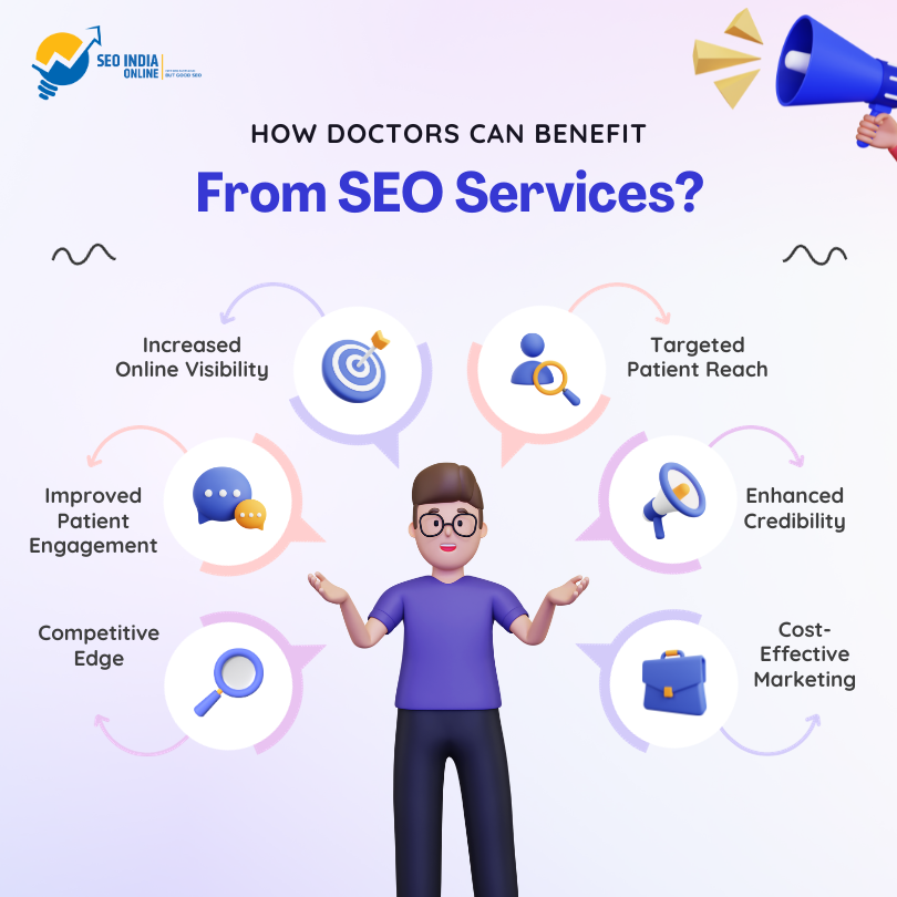 Benefits of SEO for doctors